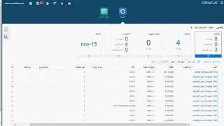 أوراكل فيوجن – الأصول الثابتة/Oracle Fusion – Fixed Assets