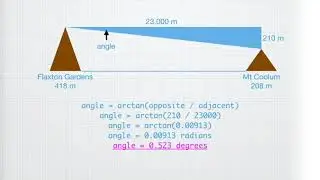 Flat Earth? Mountains rising to meet eye-level.