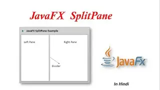 JavaFX Tutorial | splitpane in javafx