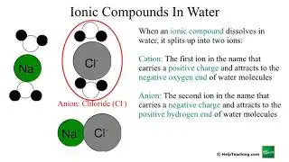 Solutions | Chemistry Lesson
