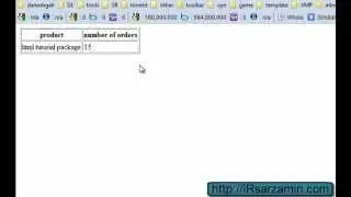 آموزش برنامه نویسی html قسمت چهاردهم
