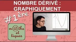 Déterminer graphiquement le nombre dérivé et l'équation de la tangente - Première