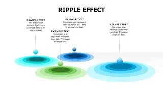 Infographic charts: Ripple Effect Keynote charts templates for presentation