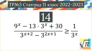 Неравенство (№14) из работы Статград от 28 февраля 2023 года (МА2200109)