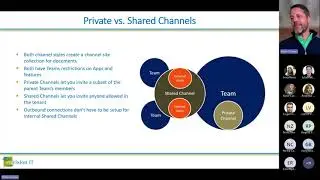Teams First Information Architecture and Governance