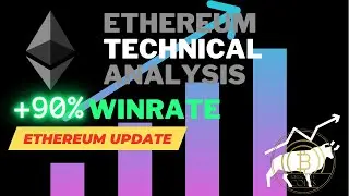 Ethereum ETH Technical Analysis