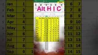 How to Add New Column in Excel Using Shortcut Key | Excel Tricks 