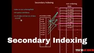 Secondary Indexing |DBMS-Tutorial 4
