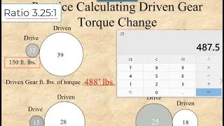 Calculating Torque Changes to a Driven Gear