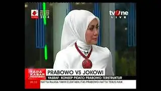 Menakar Kemampuan Pidato Para Capres Jokowi vs Prabowo
