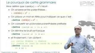 1/3b Grammaire - MOOC Programmation récursive