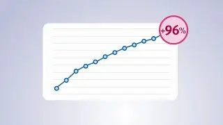 Как СмартЛомбард может повысить прибыль ломбарда на 96%