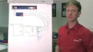 Stability Analysis of Power Supplies