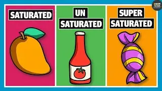 Saturated, Unsaturated and Supersaturated Solution | Chemistry