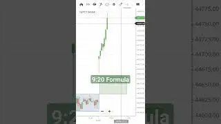 banknifty options #bankniftyoptions #stockmarket#Live trading