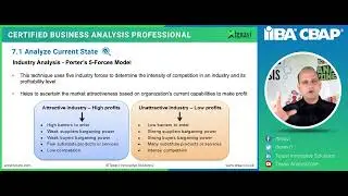 How to Analyze the Current (As-Is) State? SWOT Analysis, Resource Audit, Porter's 5 Forces Models