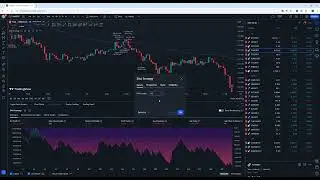 Свойства Стратегии на TradingView. Полный Курс по Pine Script: Часть 7.