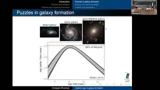 Cosmic ray feedback and magnetic dynamos in galaxy formation