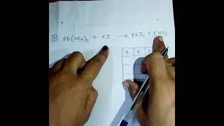 How to balance Chemical Equation