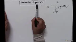 Limits 1.10: Horizontal Asymptotes