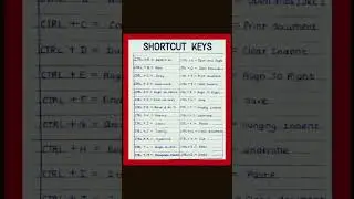 shortcut keys | computer shortcuts key| ctrl a to z shortcut keys| A to Z Shortcut keys of computer|