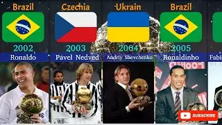Ballon d'or winners all time. Who is 2024?