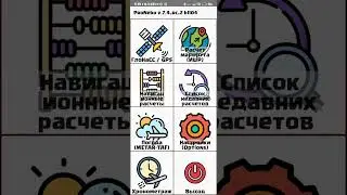 #ProNebo. Настройка главного меню