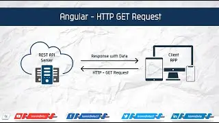 Angular - HTTP GET Request - Learn Infinity  