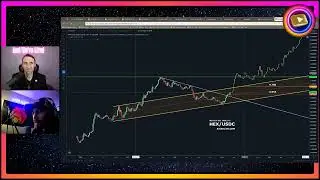 Axis Alive: PHEX vs EHEX Price Parity Debate & In-Depth Technical Analysis