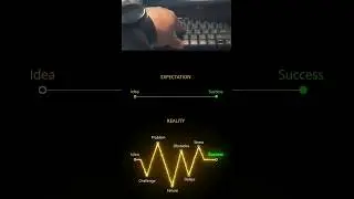 let's get real #computerscience #success #cybersecurity