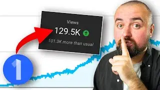 NEW YouTube Tool Makes VIRAL Videos EASY! (1 of 10 Review)