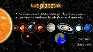 Características del universo parte 3 / 6to Primaria