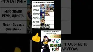 ДжоДжо мемы часть 1