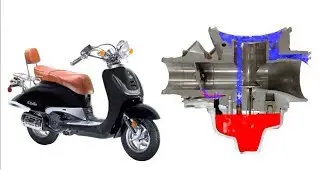 How a GY6 carburetor works for 150 and 125cc scooters
