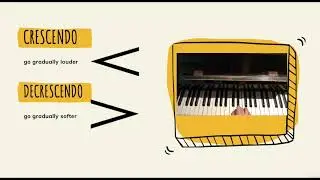 Piano Essentials For Beginners - 10. Introduction to music dynamics - Piano vs Forte