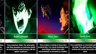 YUNO GRINBERRYALL MAGIC SPELLS | BLACK CLOVER