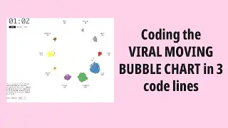 Making the VIRAL MOVING BUBBLES chart in 3 code lines
