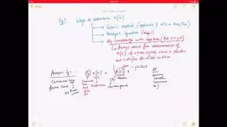 Introduction to Fourier Series