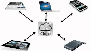 Intro to Cloud Computing and iCloud