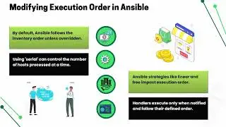 How Order is Set in Ansible Commands | Ansible Training | Ansible Tutorial
