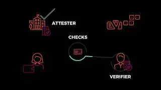 What is KILT Protocol? | Cryptoclips Trailer