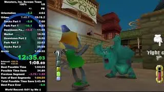 Monsters Inc Scream Team 100% in 1:08:44