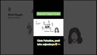 History of sham