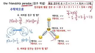친구 관계 역설 (friendship paradox): 정성적(?)으로 다시 설명 ...