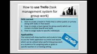 Basic functions associated with Trello task management system