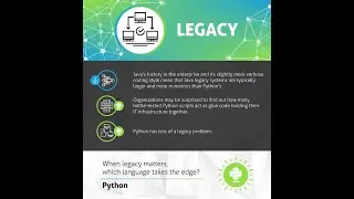 Software portability