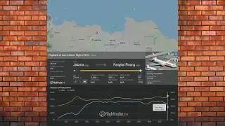 Авиакатастрофа в Индонезии / Крушение Боинга 737 (29.10.2018)