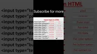 Input type in html_Html input type 