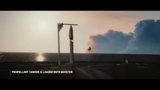 Flight to Mars by 2025. SpaceX Elon Musk