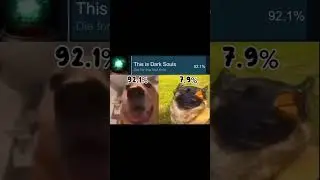 Dark souls dog meme 